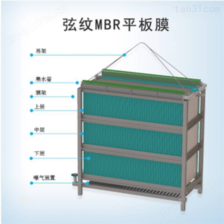 平板MBR膜 中空纤维超滤膜组件 碧水源厂家供货