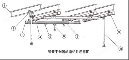 弹簧平衡器广受热捧-北京钩象弹簧平衡器厂家