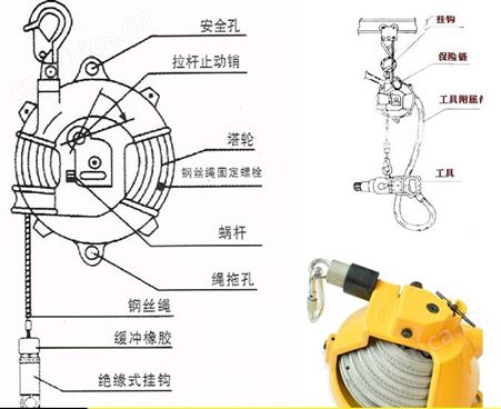 弹簧平衡器广受热捧-北京钩象弹簧平衡器厂家