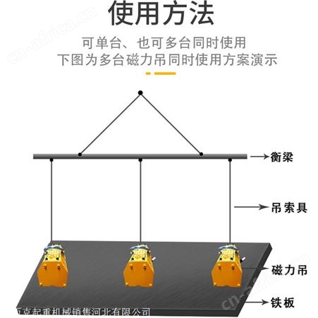 永磁吸盘价格-永磁吸盘批发-永磁吸盘全国发货