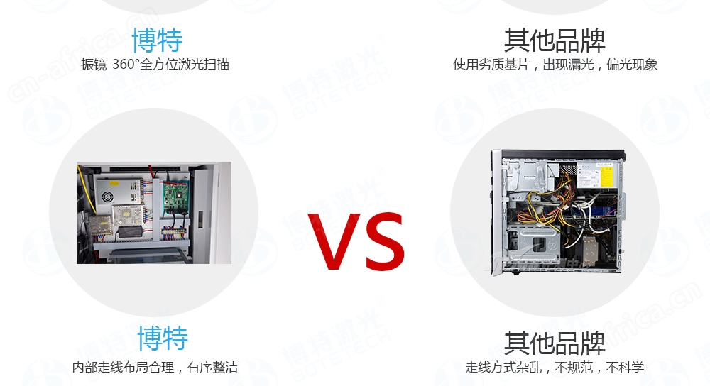 振镜激光焊接机优势