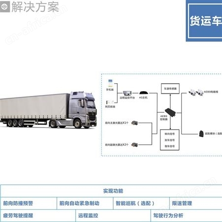 公交车主动防撞系统 汽车自动紧急制动系统 安全可靠 质量保证