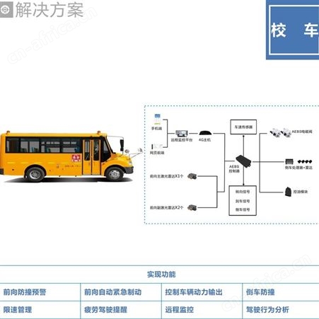 AEBS汽车自动紧急制动系统 智能防碰撞系统价格 护航生产 支持定制