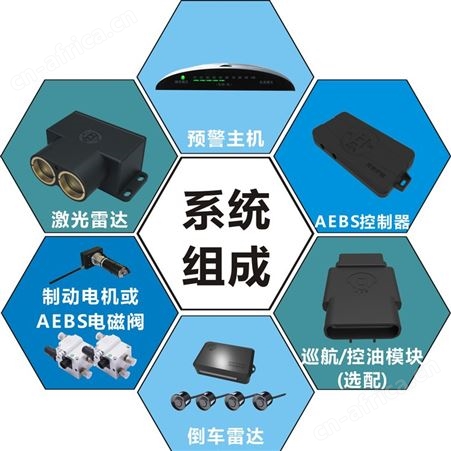 车辆防追尾产品 智能自动紧急制动系统 人脸识别 
