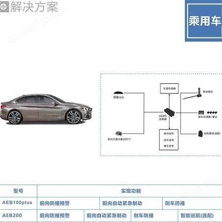 轿车安全防护系统 自动刹车系统 性能稳定 欢迎订购