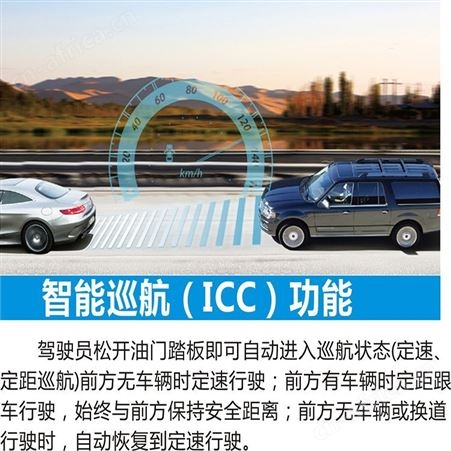 防碰撞系统 自动刹车系统  