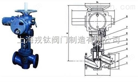 J941J电动衬胶截止阀