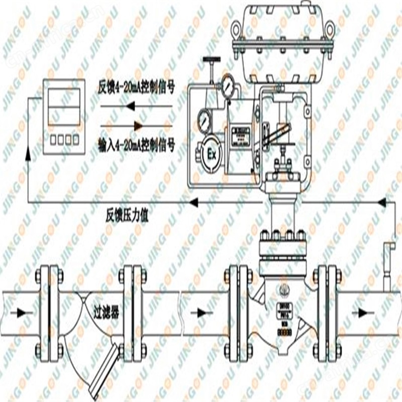 气动压力调节阀03.jpg