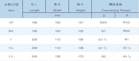 旋翼尼龙水表外形尺寸