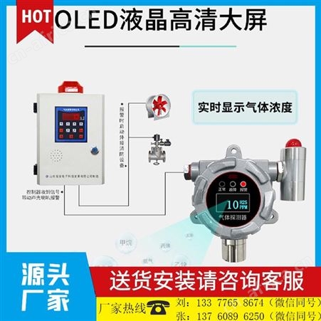 白龙马实验室 CO丁烷气体报警器 VOC浓度报警器