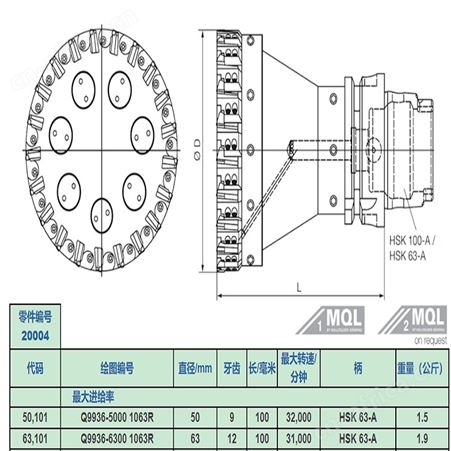 speck 齿轮泵 TOE/CY-6091.0822德国进口
