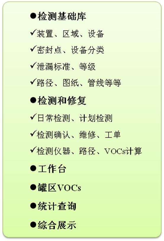 LDAR泄漏检测仪让石化区更安全