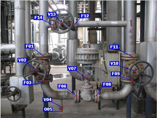 LDAR泄漏检测仪让石化区更安全