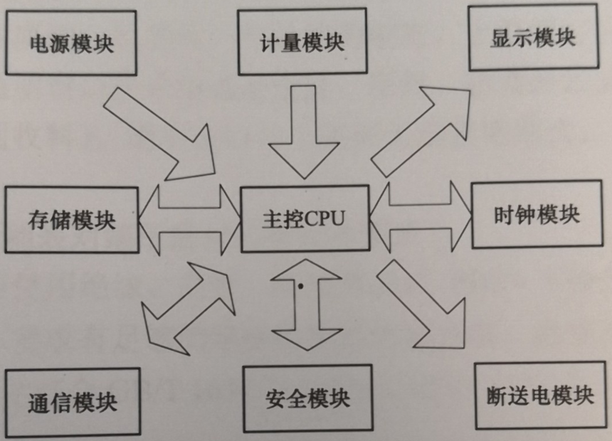 1551838214478005.png