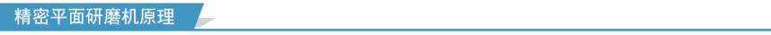 精密平面研磨机工作原理