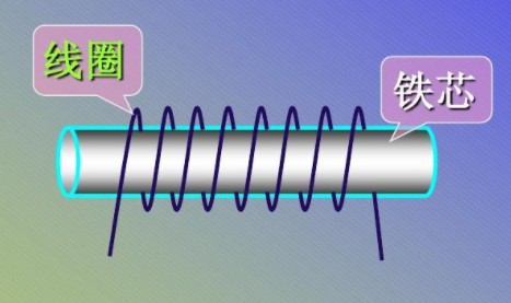 核磁共振仪器磁体类型